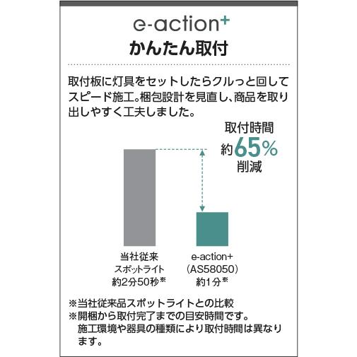 KOIZUMI（コイズミ） コイズミ照明 LEDスポットライト 60W相当