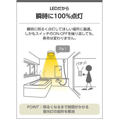 KOIZUMI（コイズミ） LEDシーリング 浴室・洗面 防雨防湿型 60W相当
