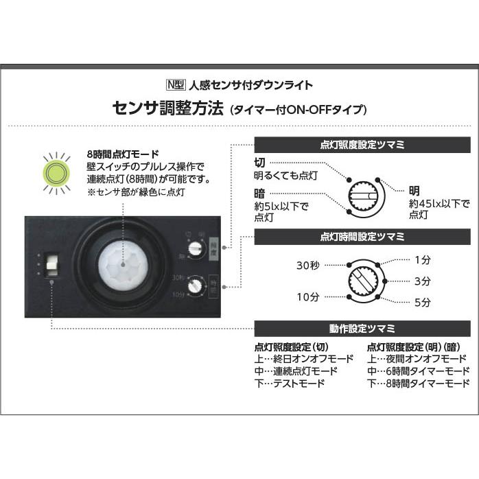 KOIZUMI コイズミ照明 LEDエクステリアスポットライト 人感 KOIZUMI コイズミ照明 LEDエクステリアスポットライト 人感