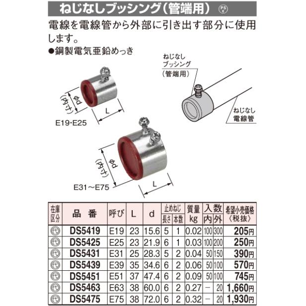 ねじなしブッシング(95個入) DS5419 Panasonic（パナソニック） DS5419