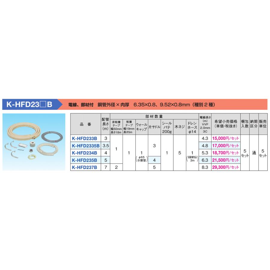 K-HFD234B フレア配管4mセット オーケー器材 銅管(被覆冷媒配管)フレア配管セット4m K-HFD234B : 照明