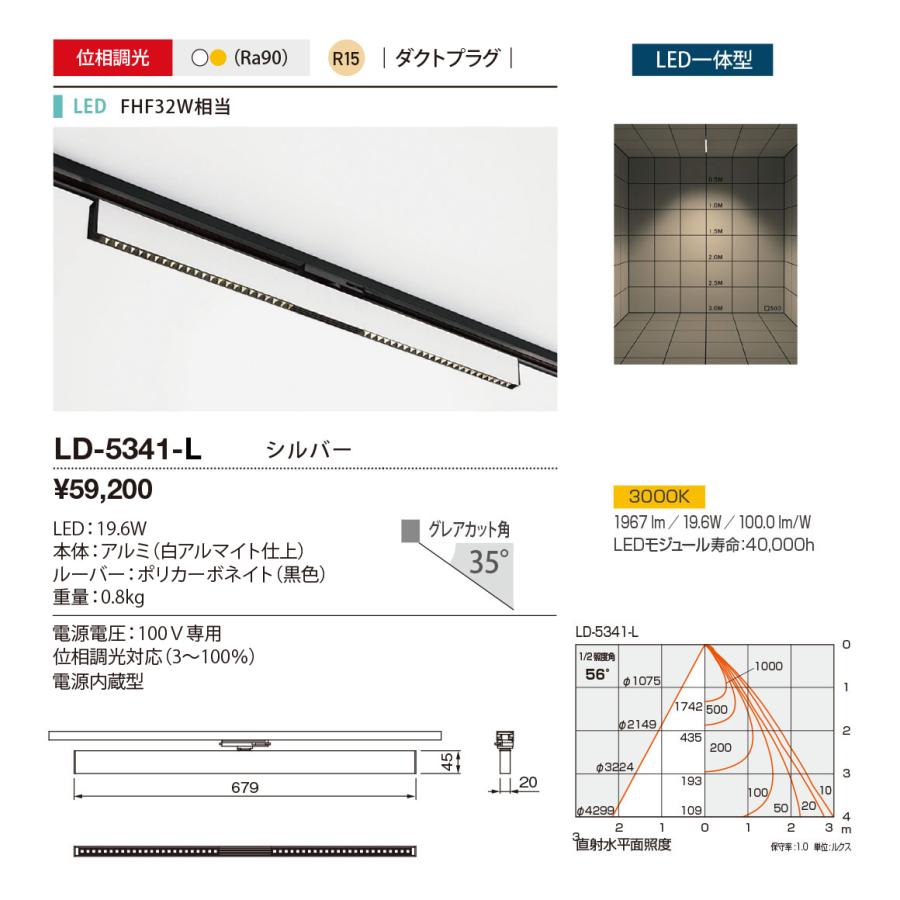 山田照明 配線ダクトレール用 LEDシーリングライト FHT32W相当 調光 