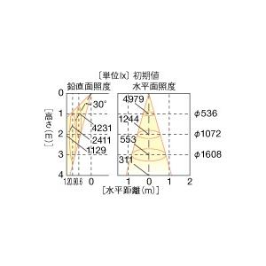 LEDD-15033W 訳あり LEDダウンライト ユニバーサル φ125 電源ユニット・調光器別売 受注生産品 東芝ライテック｜comfort-shoumei｜04