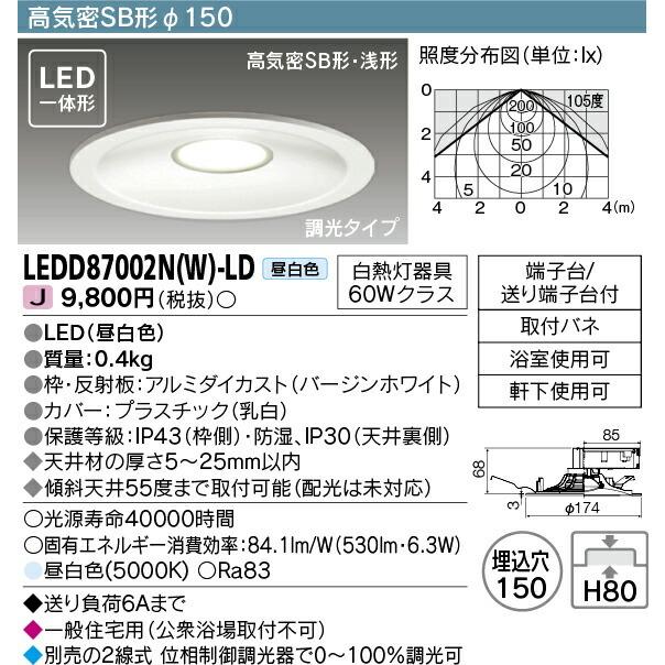 東芝ライテック LEDダウンライト 調光タイプ 専用コントルクス別売 昼 