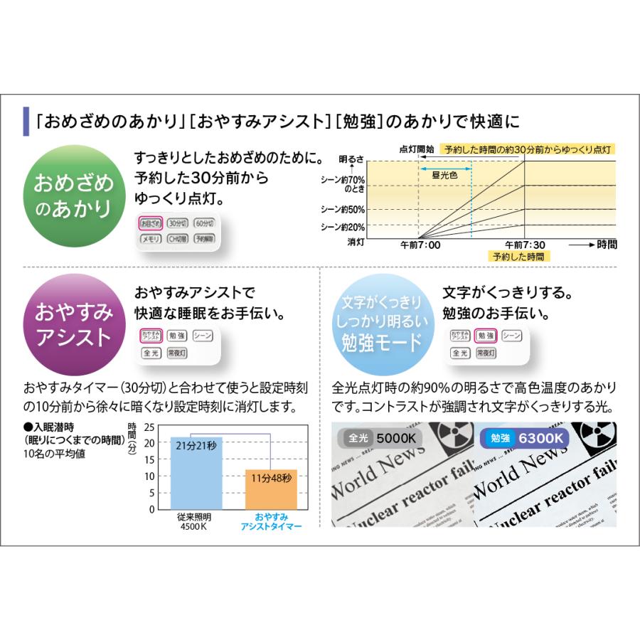 東芝ライテック LEDシーリングライト 調光調色 リモコン同梱 おやすみタイマー 〜8畳 5年保証 引掛シーリング 電球色2000K〜昼光色6500K:LEDH8105B01-LCの画像