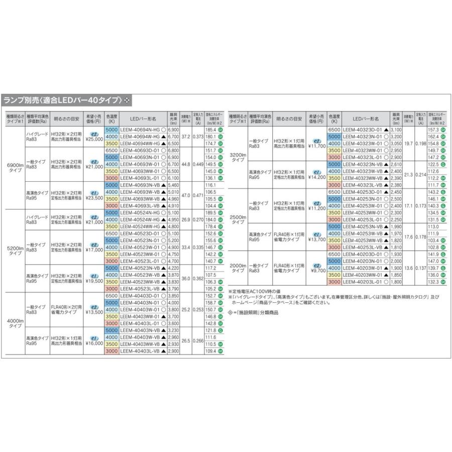 東芝ライテック LEDバー 40タイプ TENQOOシリーズ5200lmタイプ 高演色 Hf32形×2灯用定格出力器具相当 受注生産品 昼白色N色5000K:LEEM-40523N-VBの画像