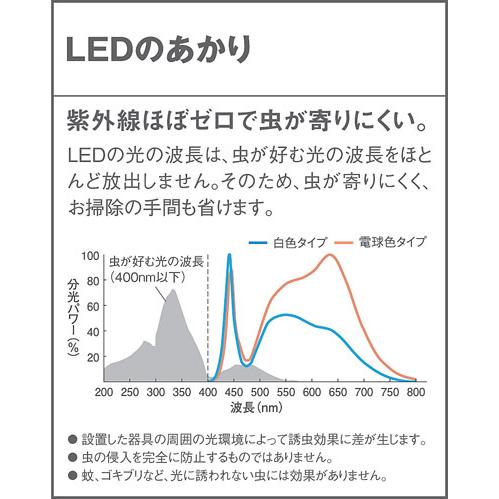 Panasonic（パナソニック） エクステリア LEDスポットライト 拡散 防雨