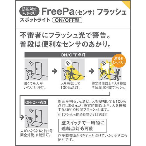 Panasonic（パナソニック） エクステリア LEDスポットライト ビーム角