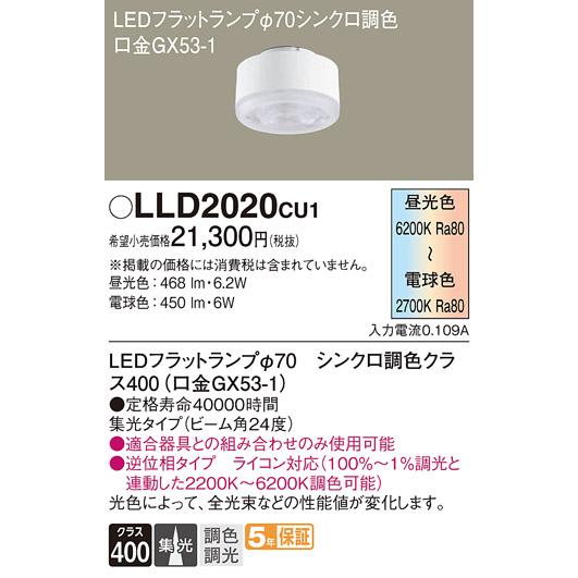 Panasonic（パナソニック） LEDフラットランプ ビーム角24度 集光