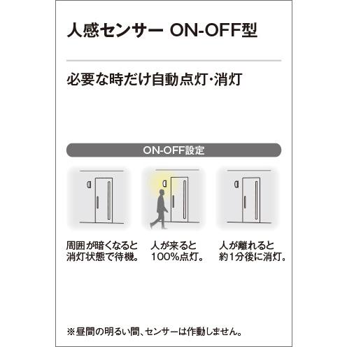 オーデリック エクステリア LEDスポットライト 高演色 人感センサー 白熱灯50W相当 防雨型 電球色 マットシルバー:OG254568LR｜comfort-shoumei｜04