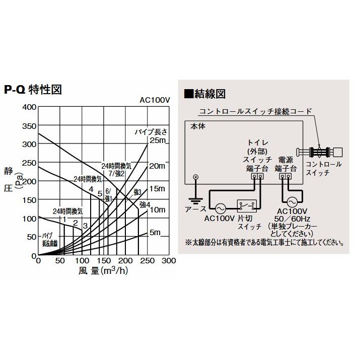 三菱電機 バスカラット24 浴室乾燥・暖房・換気システム V 三菱電機 バスカラット24 浴室乾燥・暖房・換気システム V