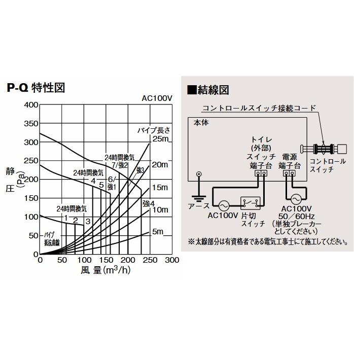 三菱電機 バスカラット24 浴室乾燥・暖房・換気システム V 三菱電機 バスカラット24 浴室乾燥・暖房・換気システム V