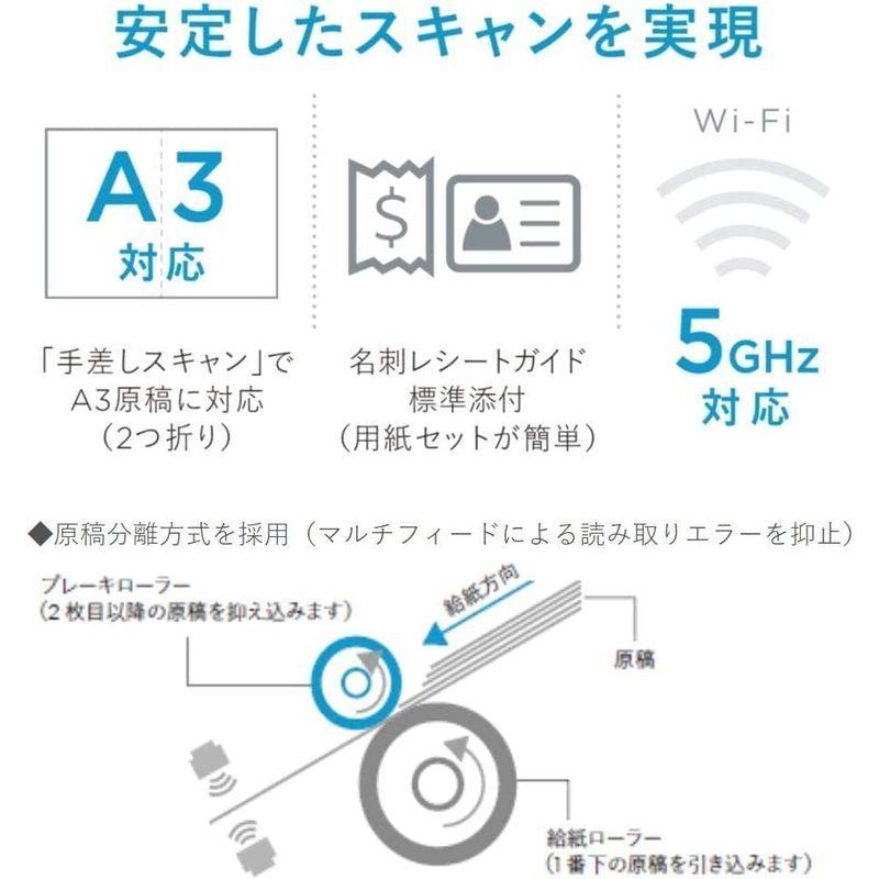 Comfort Space富士通 PFU ドキュメントスキャナー ScanSnap iX1600 (高速毎分40枚 両面読取 ADF 4.3インチタッチパネル Wi- - 6