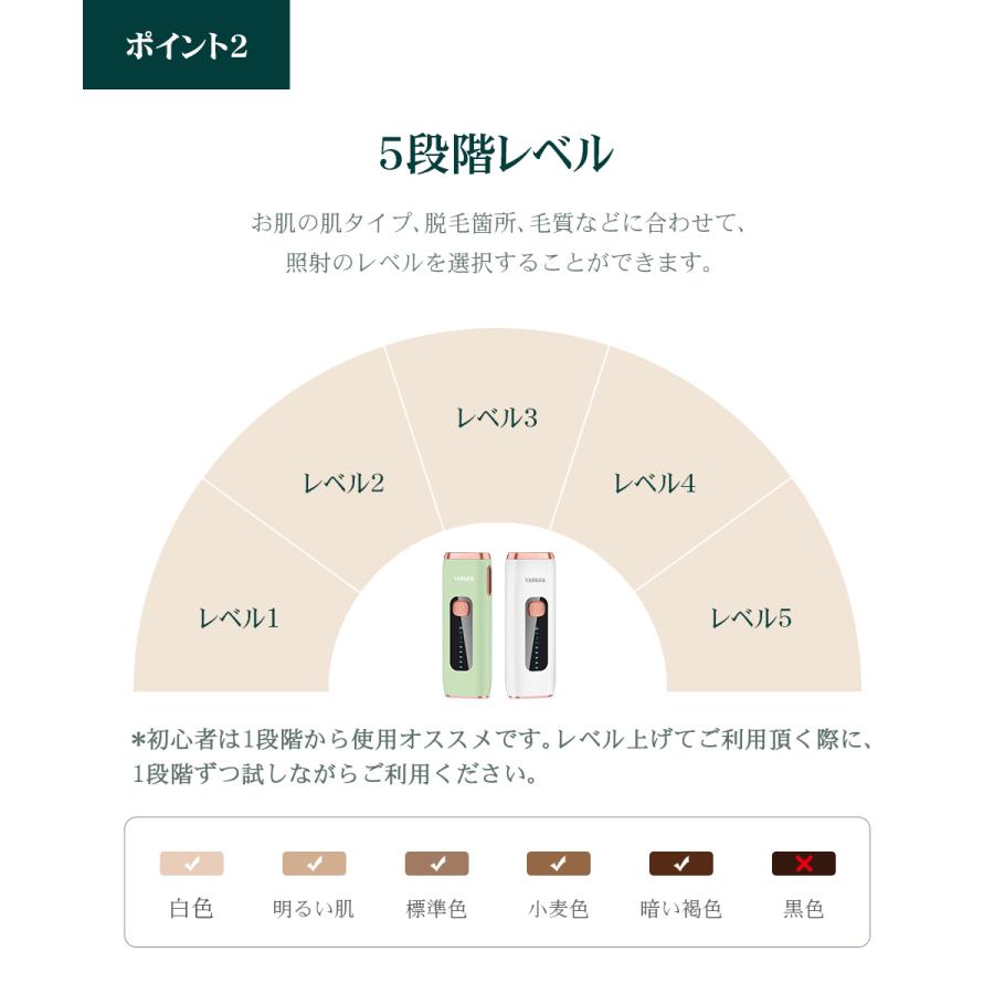 【クーポンで6929円】新型無制限回照射脱毛器  全新モデル 光脱毛美容器 VIO フラッシュ 家庭用 IPL脱毛器 5段階レベル  全身対応 男女兼用｜comfortable-life-y｜07