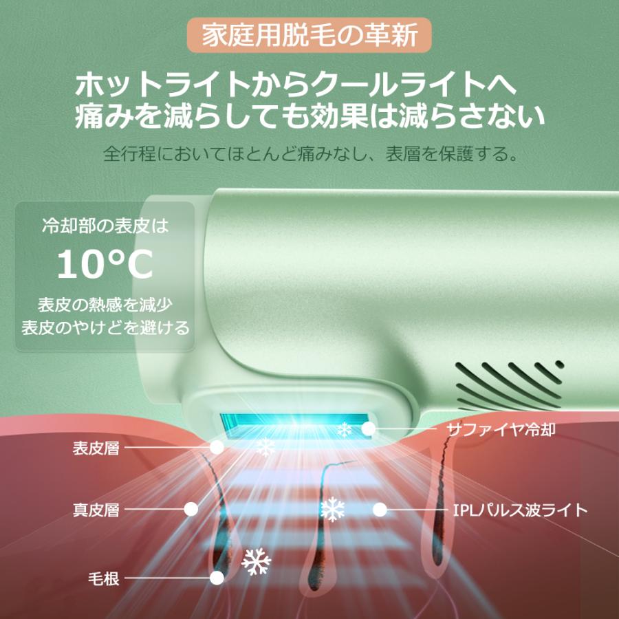 クーポンで15199円】無痛冷感脱毛器 無制限照射 技術革新 1年保証 