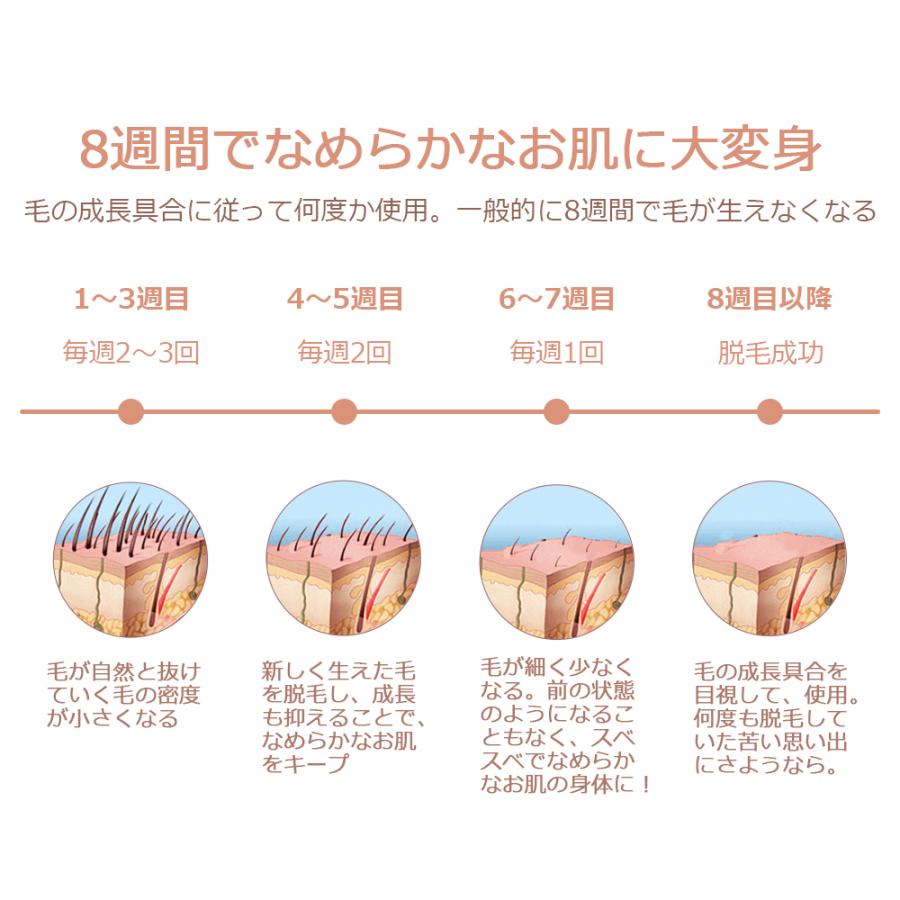 10 クーポンoff Ipl脱毛器 痛くない冷感機能 男女兼用 Ipl光脱毛器 家庭用 クール機能 メンズ 60万発照射 全身用 光美容器 1年保証 Tuomaoqi Heibai 快適ライフ館ヤフー店 通販 Yahoo ショッピング