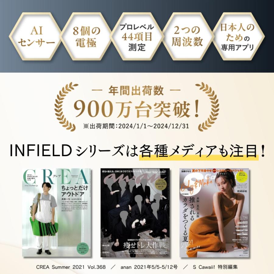 InField（インフィールド） AI×体重計 プレミアム スマホ連動 体組成計