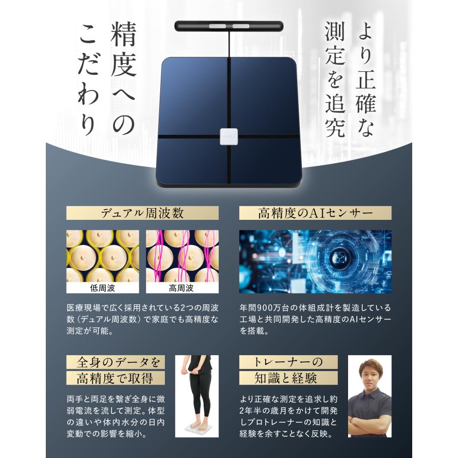InField（インフィールド） AI×体重計 プレミアム スマホ連動 体組成計