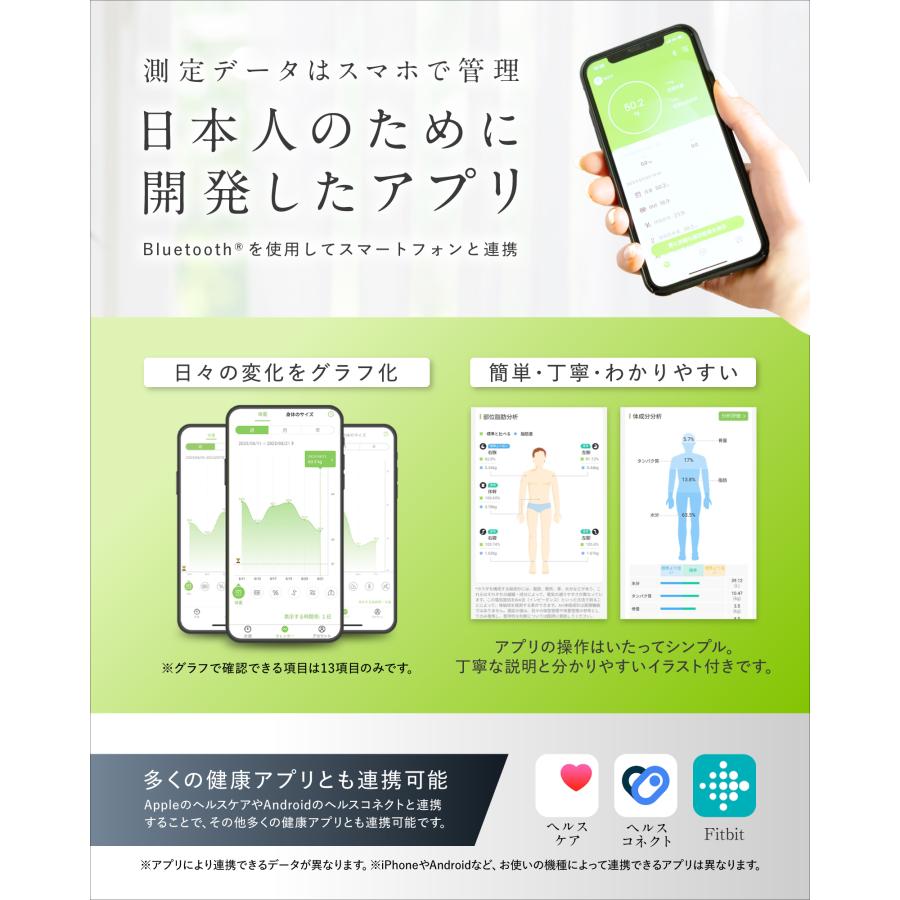 【新品】INFIELD AI×体組成計 プレミアム 体重計 INFIELD AI×体組成計プレミアム 8電極 体重計