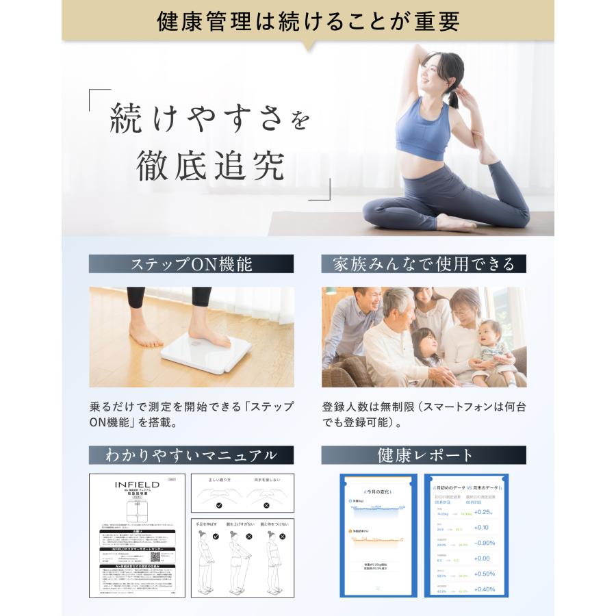 InField（インフィールド） AI 体重計 プレミアム スマホ連動 体組成計
