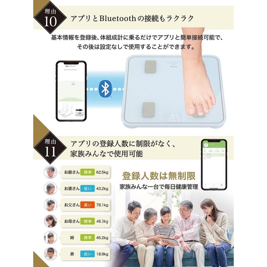 Ai 体組織計 体重計 スマホ連動 体脂肪計 高精度 体重 体脂肪率 水分率 基礎代 など13項目測定 を専用アプリに表示 Infitアプリと連動 Weightscale Sports Infield 通販 Yahoo ショッピング