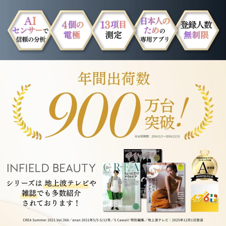 AI×体重計 スマホ連動 体組成計 ランキング 1位 高精度 薄型 軽量 トレーナー監修 体組織計 体脂肪計 体重 体脂肪率 水分率 基礎代謝 体脂肪 ヘルスメーター | InField | 02