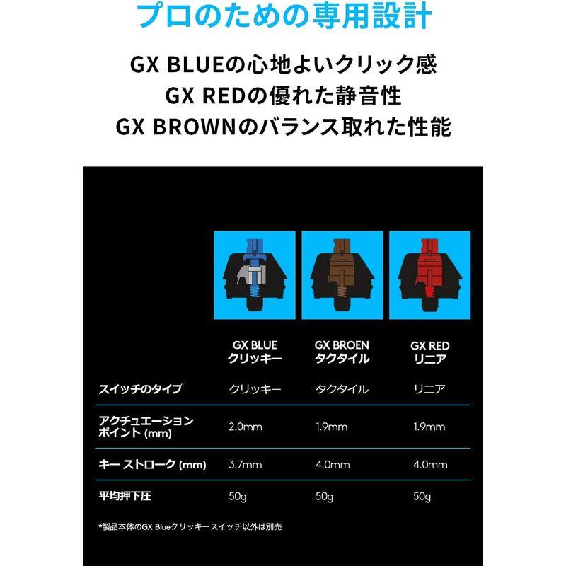 ゲーミングキーボードアクセサリー Logicool G ロジクール G PRO X ゲーミングキーボード G-PKB-002用 交換スイッチアクセサリー GX リニア 静音｜comfyfactory｜10