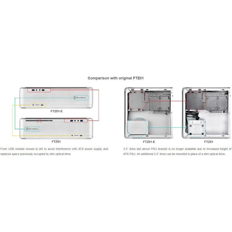 コンピュータケース SilverStone Fortressシリーズ Mini-ITXケース シルバー SST-FTZ01S-E｜comfyfactory｜09