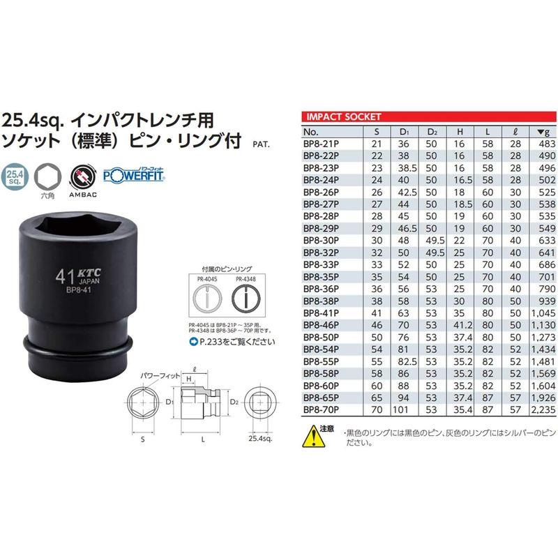 京都機械工具(KTC) インパクトレンチ ソケット 766231 対辺寸法:65×差込角:25.4mm 標準 ピン・リング付 