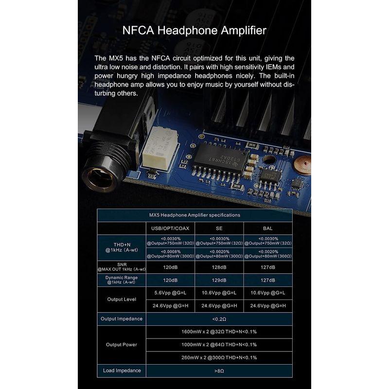 TOPPING MX5 ES9018Q2C ハイレゾオーディオ HIFI デコーダー アンプ 70W*2 DAC Bluetooth APT MX5 ES9018Q2C ハイレゾオーディオ HIFI デコーダー アンプ 70W*2 DAC Bluetooth APT