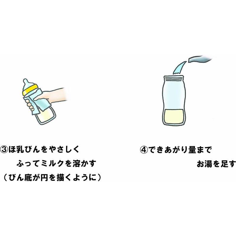 ピジョン 調乳ポット かんたんミルクづくり ベビー、キッズ、マタニティ 授乳、食事用品 その他授乳、食事用品 ZYX1568167401(14848円)