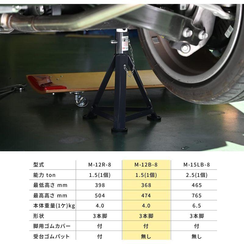 BANZAI リジットラック ジャッキスタンド ジャッキスタンドM-15LB-8 ジャッキアップ ジャッキ 馬 車ジャッキ 車 （ タイヤ｜comfyfactory｜05