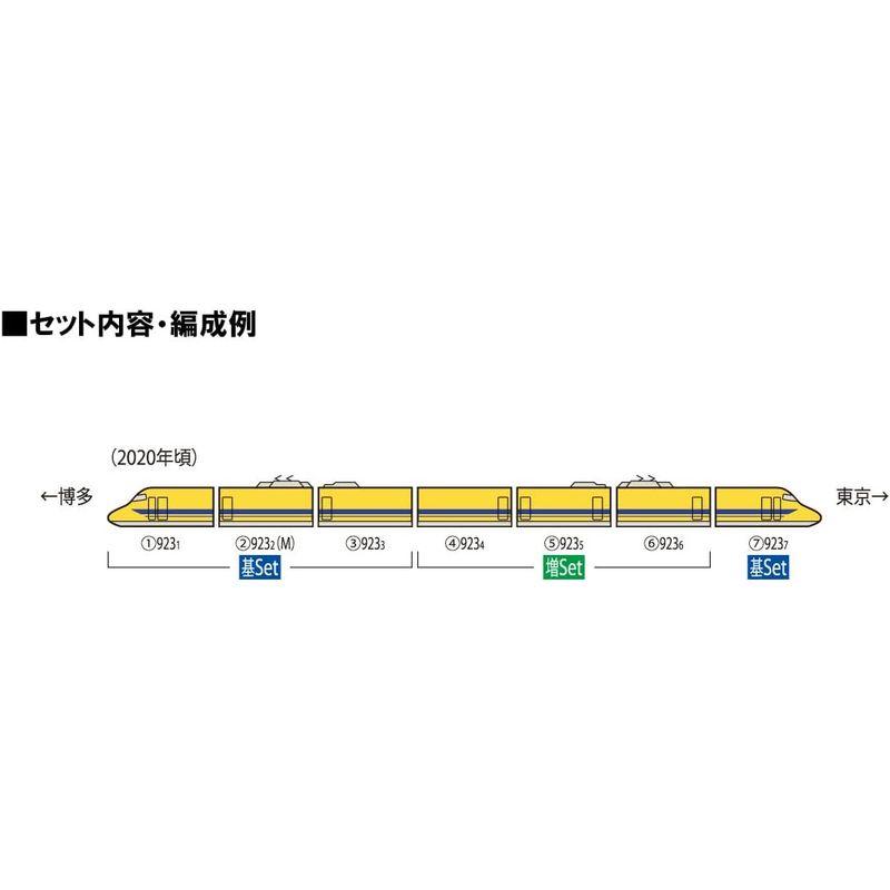 鉄道模型 TOMIX Nゲージ JR 923形新幹線電気軌道総合試験車 ドクターイエロー 増結セット 98481 電車｜comfyfactory｜04