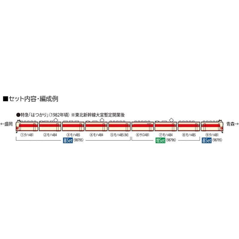 鉄道模型 TOMIX Nゲージ 国鉄 485 1500系 はつかり 基本セット 98795 電車｜comfyfactory｜08