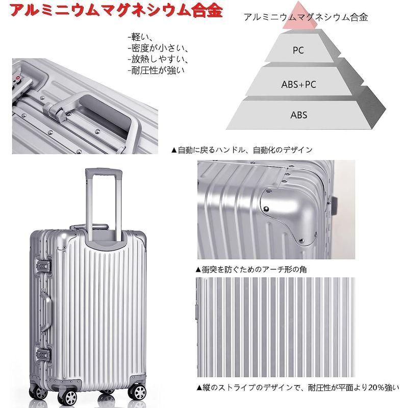 ボンイージ スーツケース アルミ・マグネシウム合金ボディ キャリーケース 機内持込 キャリーバッグ TSAロック付き 頑丈 軽量 静音 大容 スーツケース アルミ マグネシウム合金ボディ キャリーケース 機内持込 キャリーバッグ TSAロック付き 頑丈 軽量 静音 大容