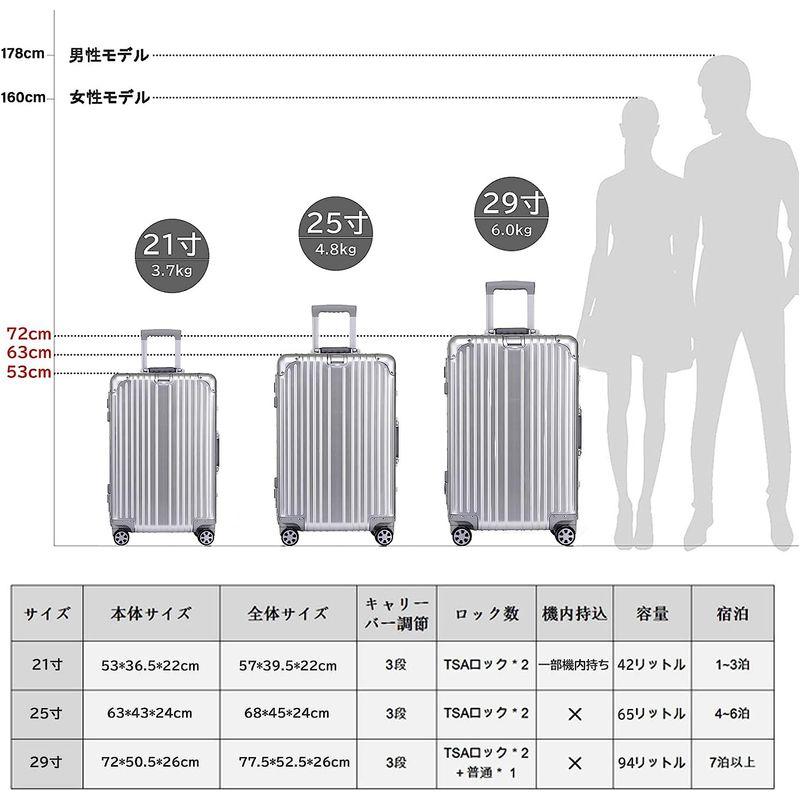 ボンイージ スーツケース アルミ・マグネシウム合金ボディ キャリーケース 機内持込 キャリーバッグ TSAロック付き 頑丈 軽量 静音 大容 スーツケース アルミ マグネシウム合金ボディ キャリーケース 機内持込 キャリーバッグ TSAロック付き 頑丈 軽量 静音 大容
