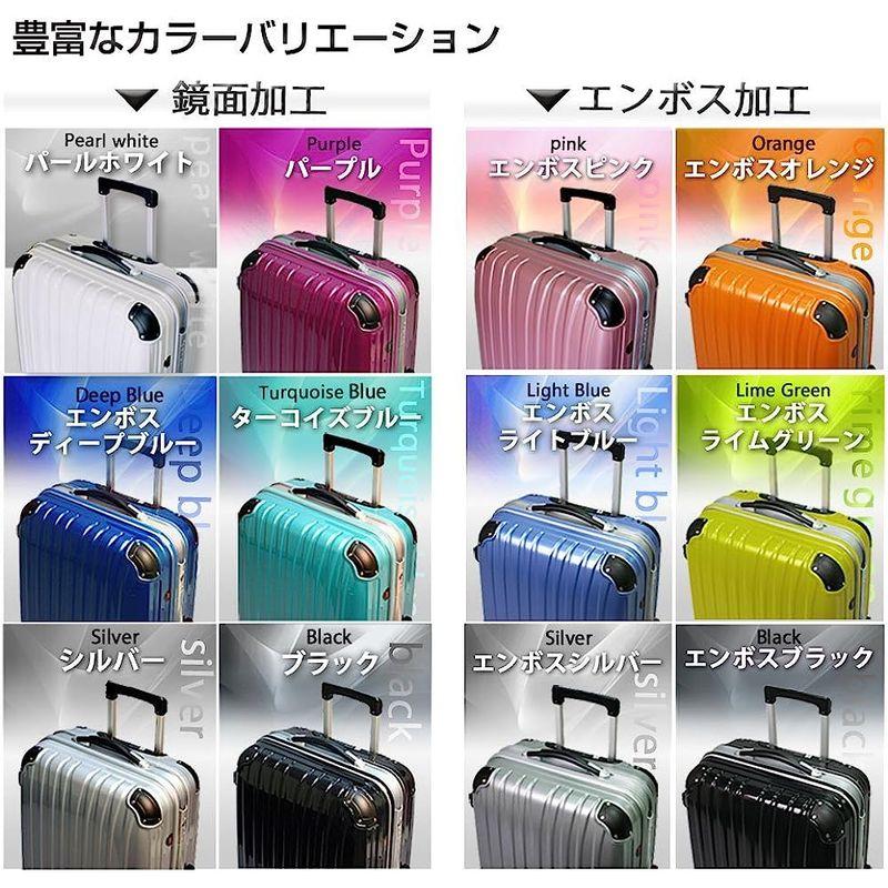 銀座ブランド割引 スーツケース 鏡面ターコイズブルー 66 cm 48L 5kg 保証付 旅行用スーツケース ビータス ハード 4輪 BH-F1000