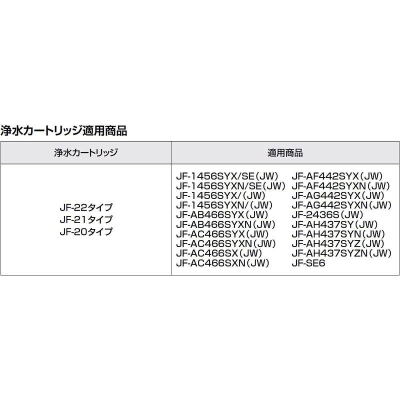 蛇口用カートリッジ LIXIL(リクシル) INAX JF-20-T 3個入り(1年分) 交換用浄水カートリッジ キッチン用品・調理器具｜comfyfactory｜02