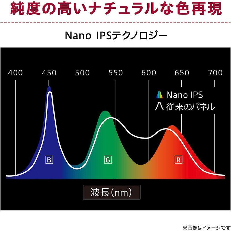 2倍の画面で、2倍の体験。LG デュアルアップ モニター 28MQ750-C 27.6インチ/アスペクト比 1｜comfyfactory｜02