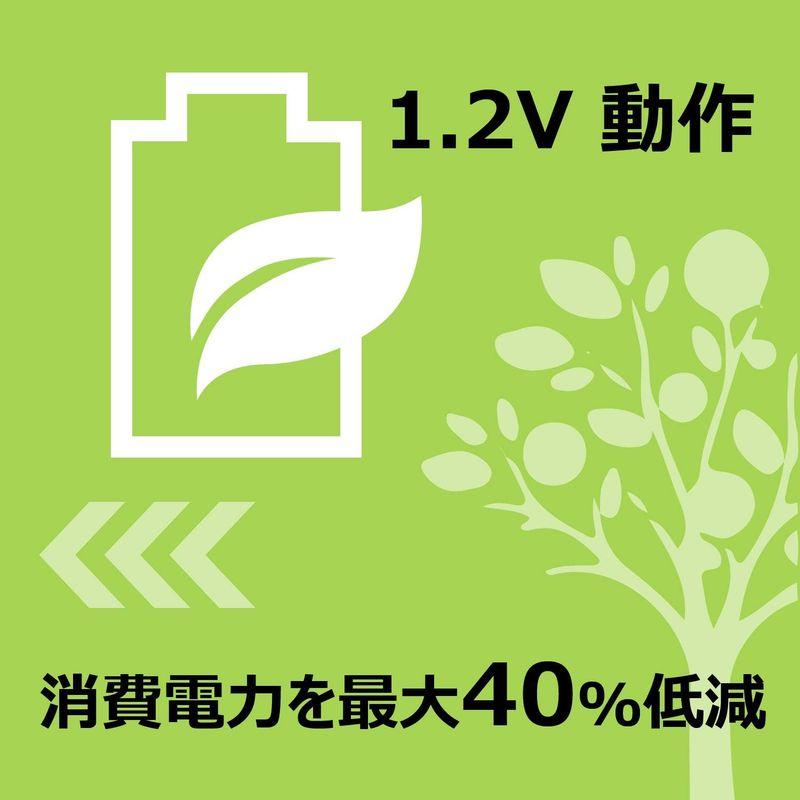 日本超安い Transcend デスクトップPC用メモリ PC4-25600(DDR4-3200) 32GB 1.2V 288pin U-DIMM 2R