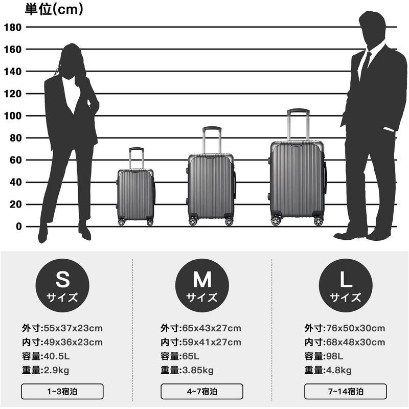 VARNIC スーツケース キャリーバッグ キャリーケース 機内持込 超軽量 大型 静音 ダブルキャスター 耐衝撃 360度回転 TSAロー スーツケース キャリーバッグ キャリーケース 機内持込 超軽量 大型 静音 ダブルキャスター 耐衝撃 360度回転 TSAロー