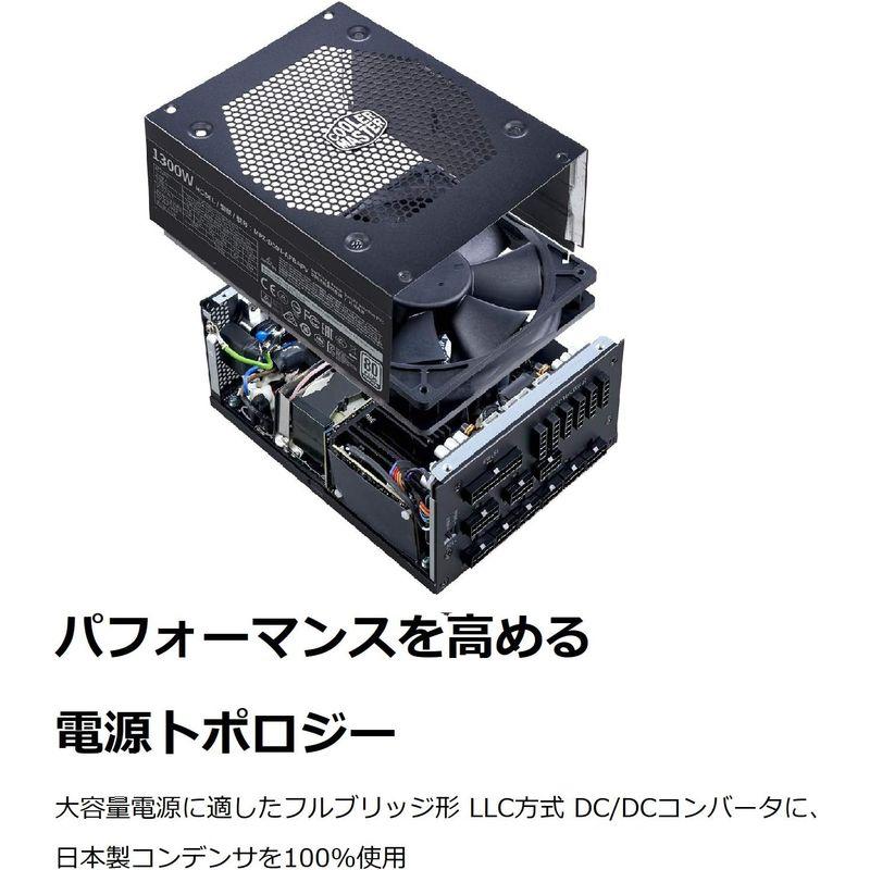 PC電源ユニット Cooler Master V1300 Platinum 1300W MPZ-D001-AFBAPV-JP PS860｜comfyfactory｜03