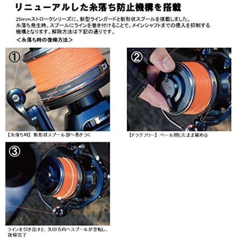 ダイワ(DAIWA) スピニングリール(投げ・遠投) 18 パワーサーフSS 4500QD(2018モデル)｜comfyfactory｜05