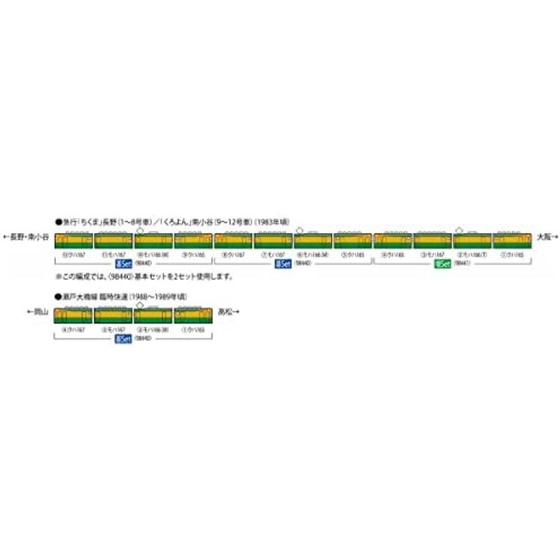 TOMIX Nゲージ 国鉄 165・167系 冷改車・湘南色・宮原電車区 増結セット 98441 鉄道模型 電車｜comfyfactory｜06