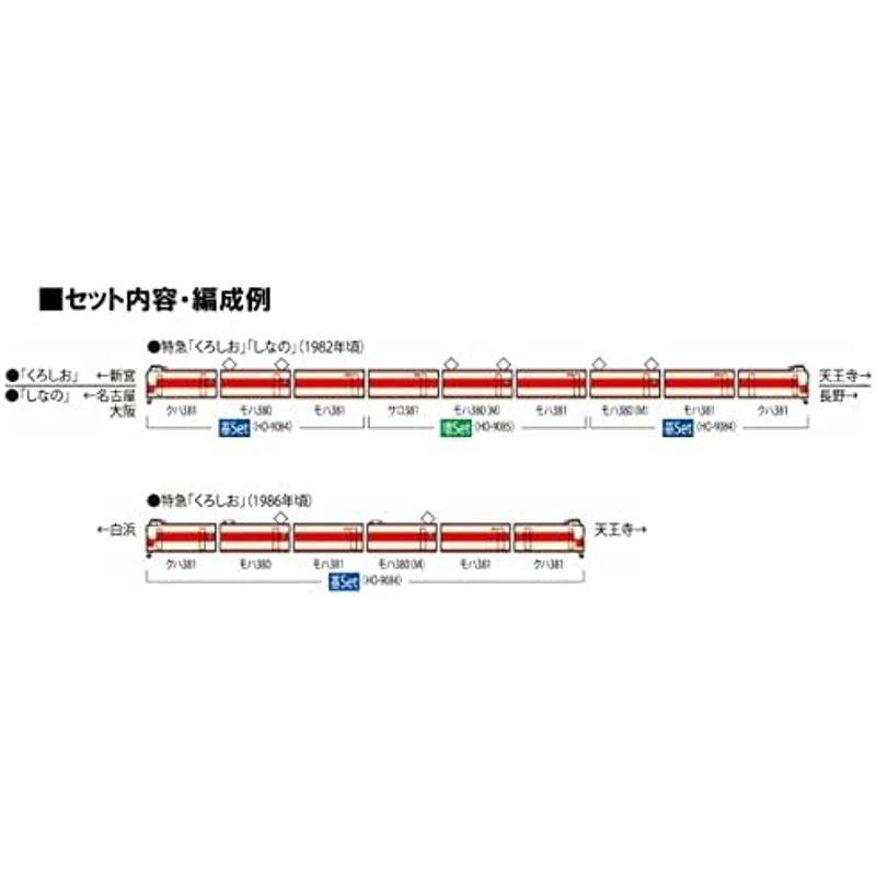 TOMIX HOゲージ 国鉄 381系 (クハ381-100) 基本セット HO-9084 鉄道模型 電車｜comfyfactory｜02