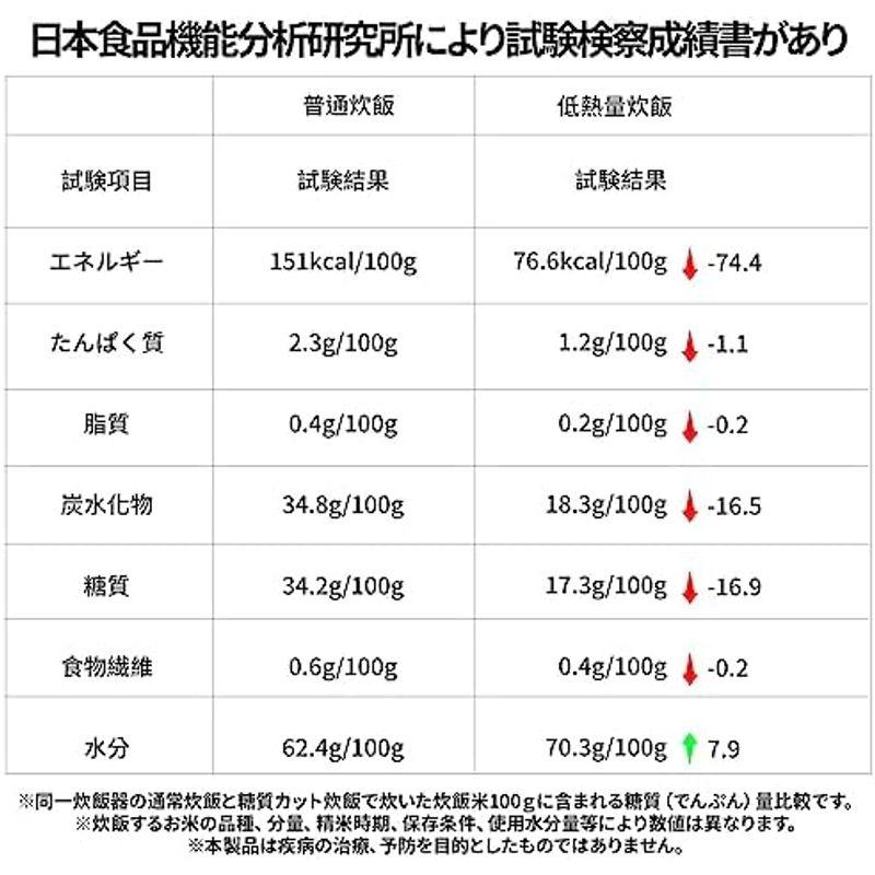 健康向け炊飯器 1?3.5合 一人暮らし 低熱量（kcal）炊飯 カロリー約50％オフ セラミック鍋 フッ素加工なし コーティングが剥がれに｜comfyfactory｜03