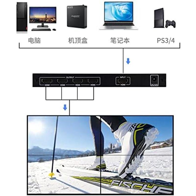 ビデオウォールコントローラー2X2、4K 60Hz 2x2TVビデオウォールコントローラースクリーンステッチングプロセッサースプライサー2x｜comfyfactory｜19