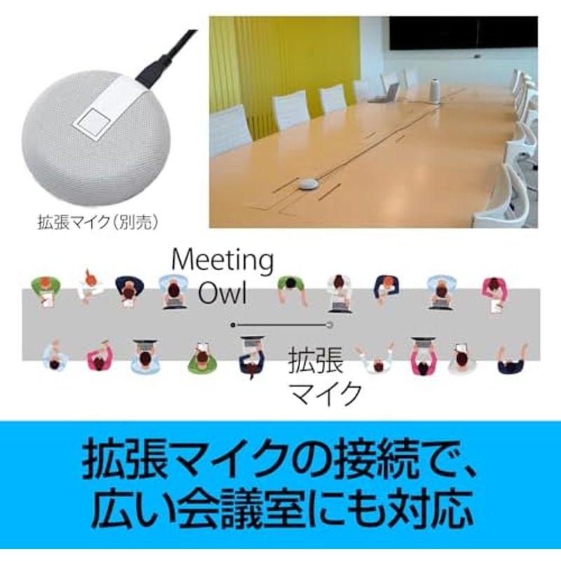 在庫限りセール ソースネクスト ｜Meeting Owl 3（ミーティングオウル 3） MTW300（Amazon限定版） (ワイド延長保証サービス単体)