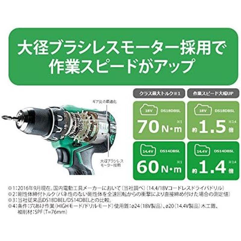 HiKOKI(ハイコーキ) 14.4V コードレスドライバドリル 充電式 蓄電池、充電器別売り DS14DBSL(NN)｜comfyfactory｜03