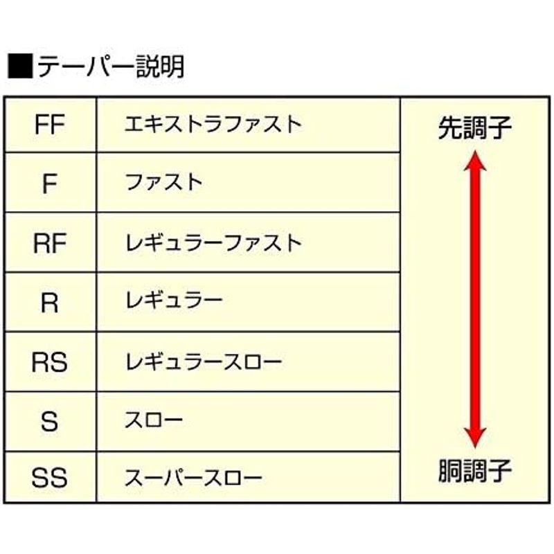 シマノ(SHIMANO) フリースタイルロッド 18 ワールドシャウラ 1652R-3 ベイトモデル (SiCリングガイド)｜comfyfactory｜11